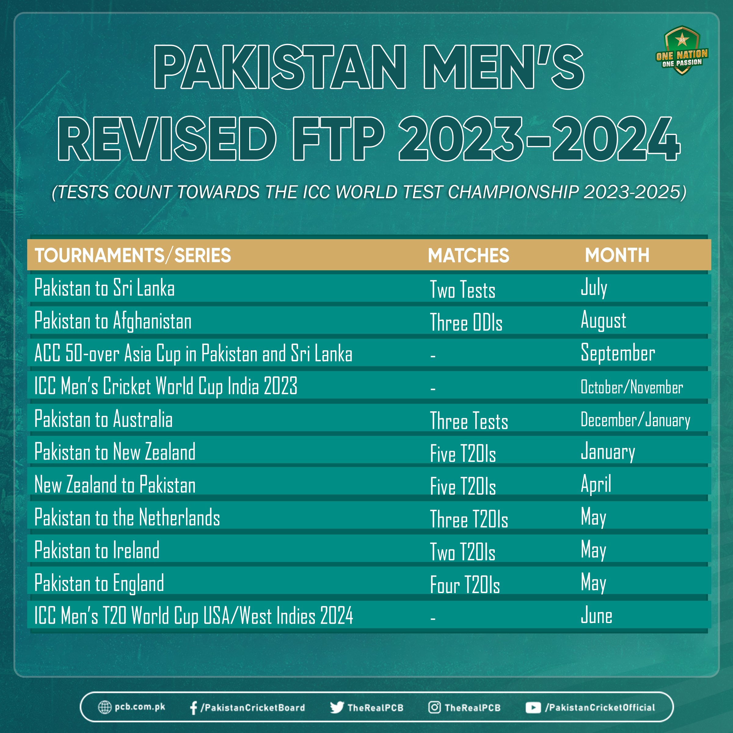 pcb tour schedule 2023